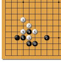 围棋入门小目定式一